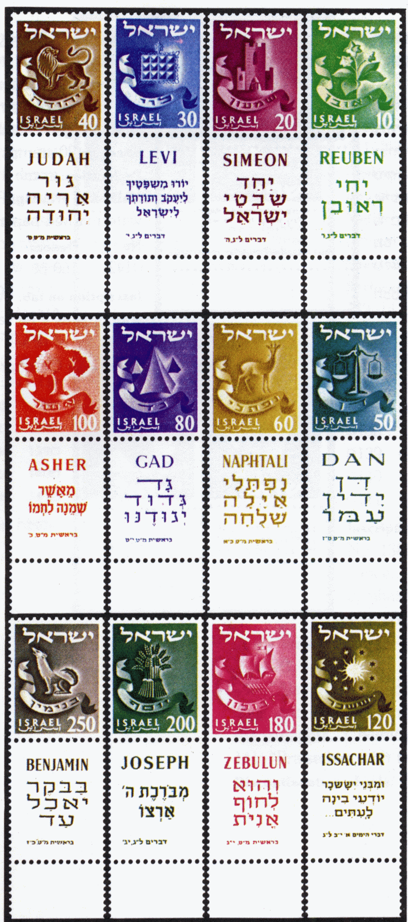 Israeli Stamps showing symbols of the 12 Tribes